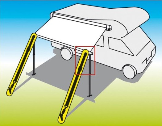 Tie Down S Abspannband Yellow