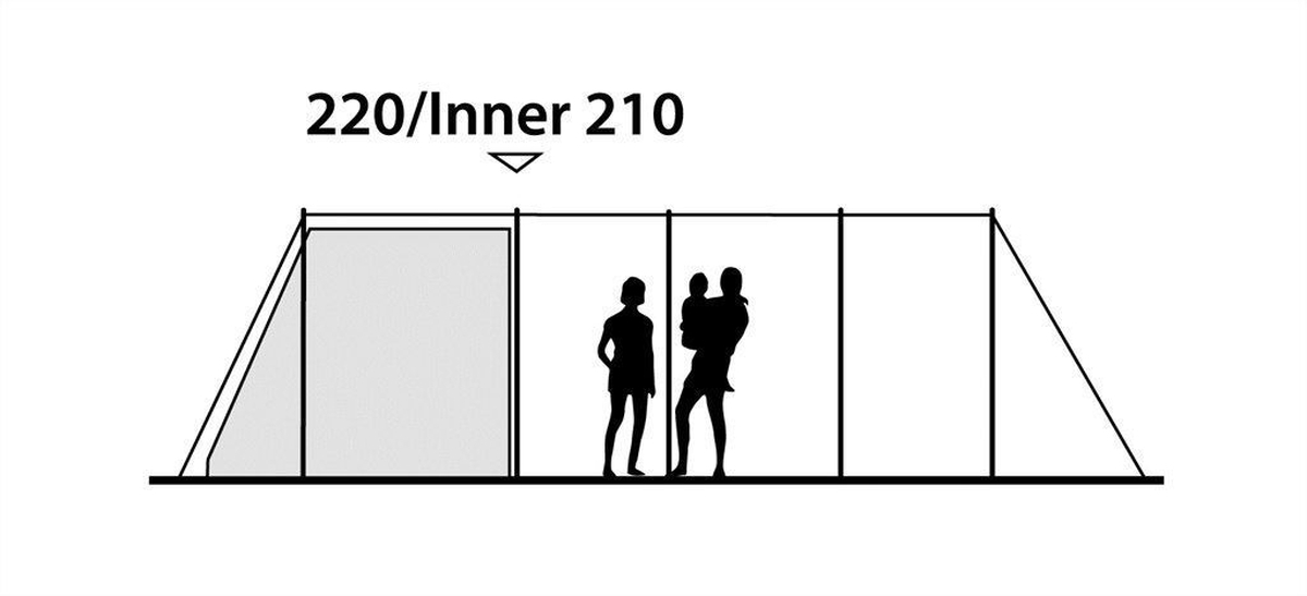 Ferienzelt Vermont 6É für 6 Pers., Stahlgestänge - Ausstellungsstück -