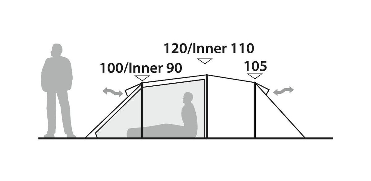 4 Personen Tunnelzelt Pioneer 4EX