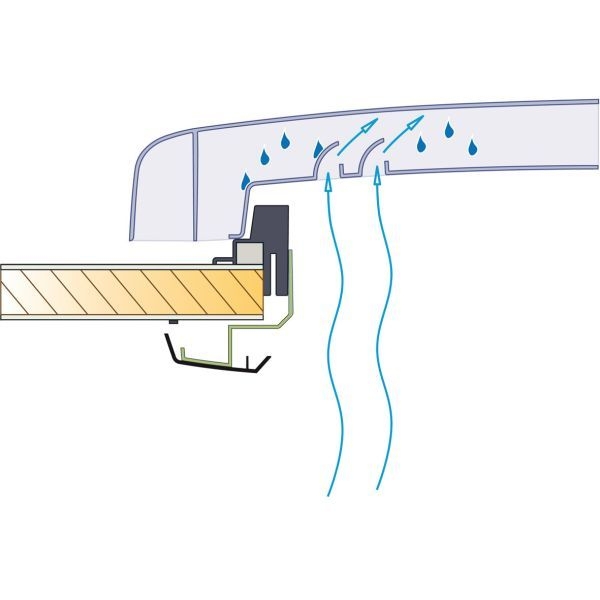 VisionVent S eco mit Fliegengitter - cremeweiß