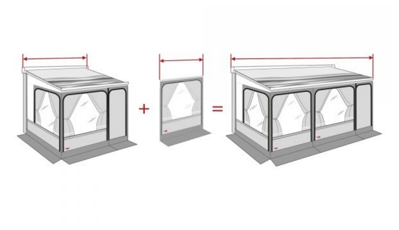 Frontwanderweiterung für Privacy Room 20 cm