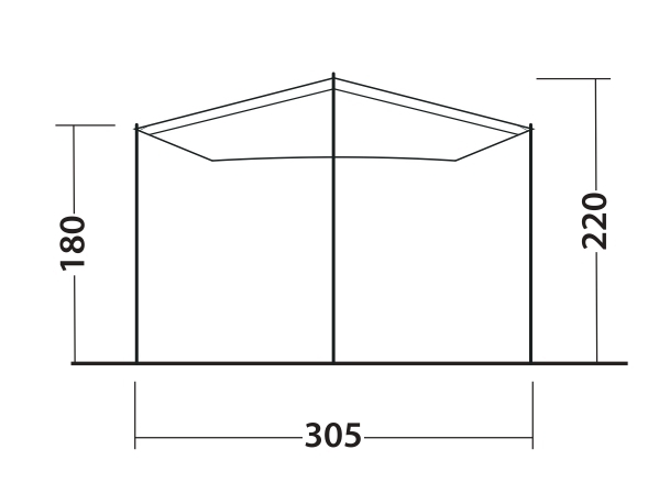 Sonnensegel für PKW Fieldcrest Canopy Ausstellungsstück