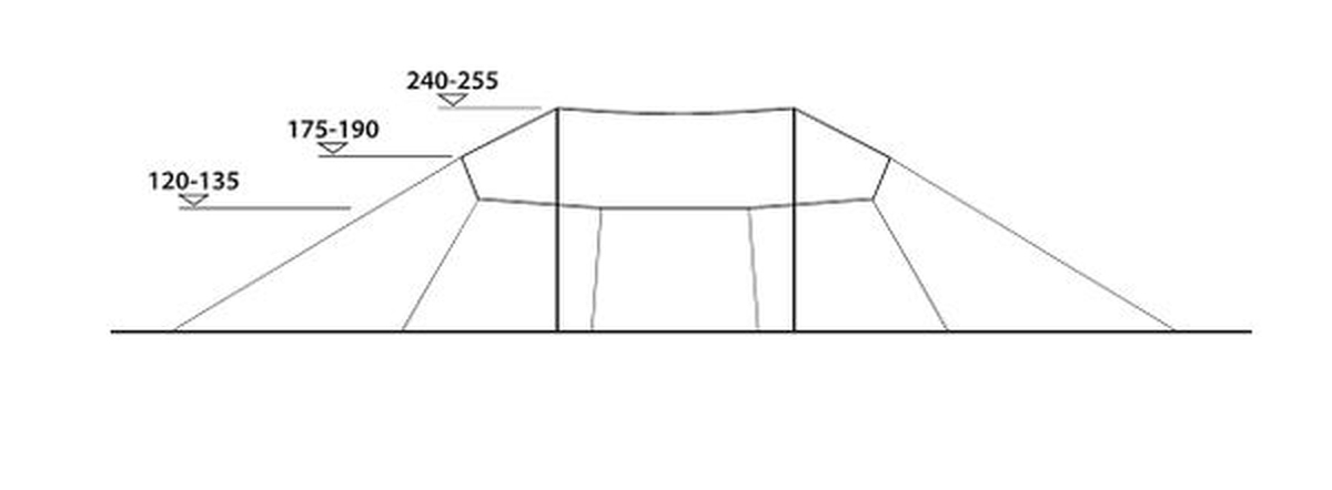 Twin Summit Tarp PRS - Ausstellungsstück -