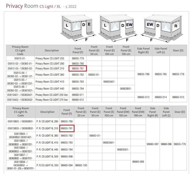 Ersatz Frontwand 310 für Privacy Room CS Light < 2020