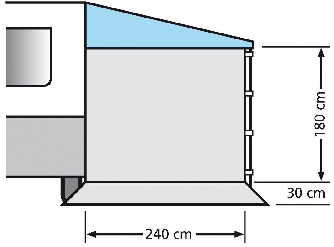 Universelle Seitenteile für Sonnendächer 240 cm ohne Fenster