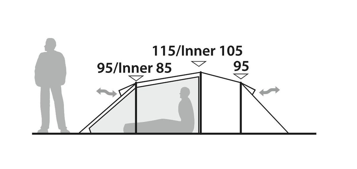 3 Personen Tunnelzelt Voyager 3EX