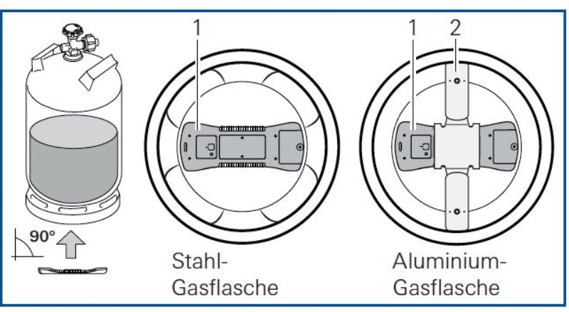 Spannblech LevelControl für Alu-Gasflaschen