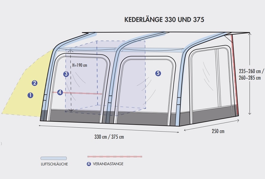 Luftzelt Vega 330 Modell 2023