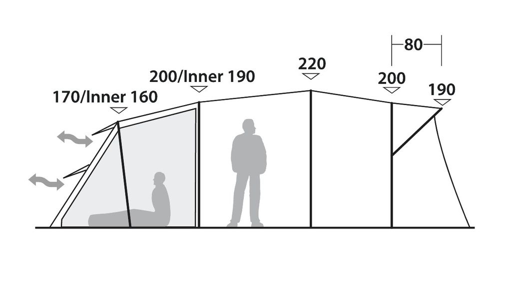 5 Personen Tunnelzelt Eagle Rock TC 5XP Ausstellungsstück