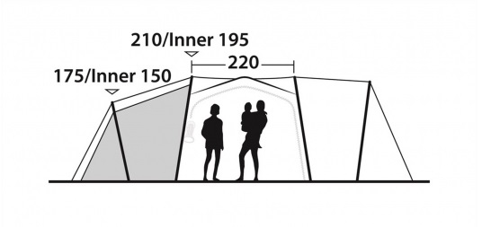 5 Personen Tunnelzelt Middleton 5A Ausstellungsstück