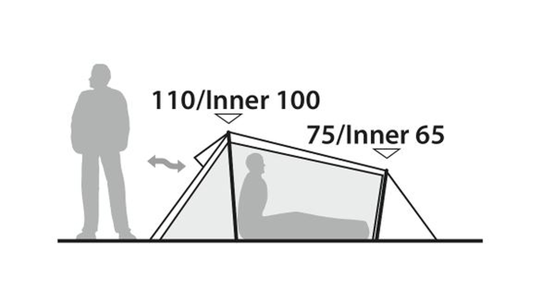 Trail Tents Challenger 3XE - Ausstellungsstück