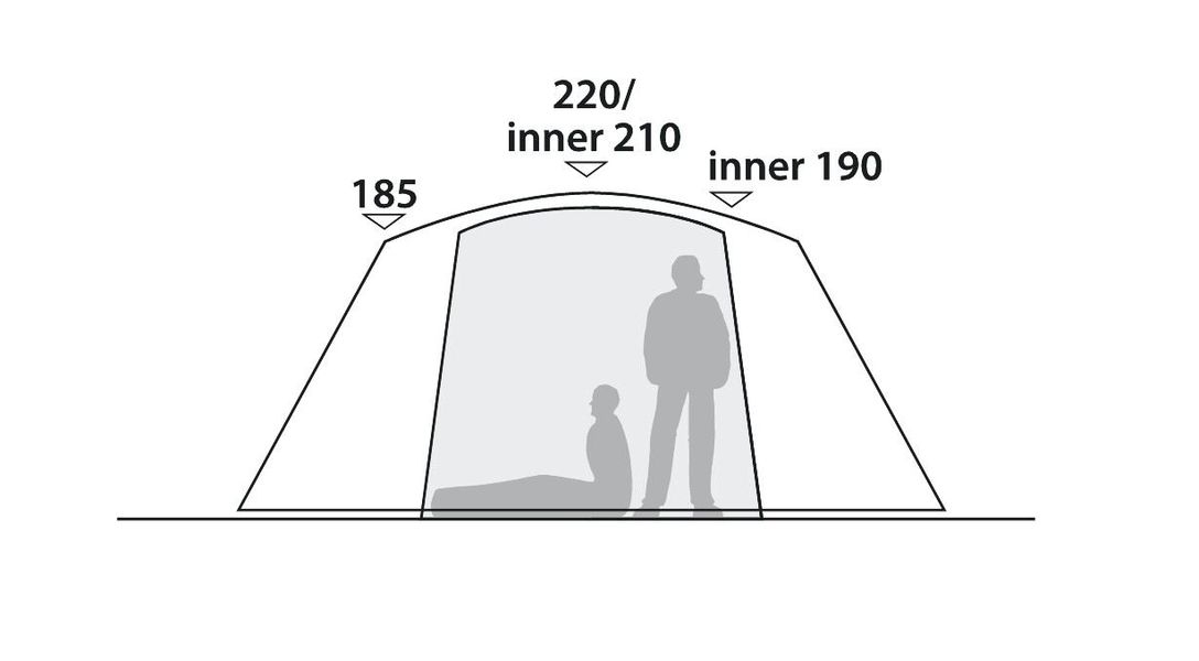 5 Personen Kuppelzelt Cobra Stone 5