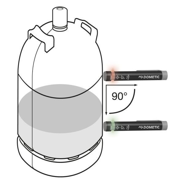 Gaschecker GC 100 für Stahl und Aluflaschen