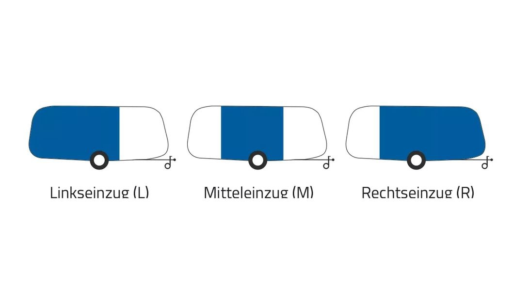 Teilzelt Wien links/rechts/mittig Einzug