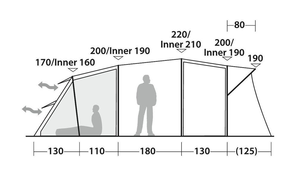 6 Personen Tunnelzelt Eagle Rock 6+2 XP Ausstellungsstück