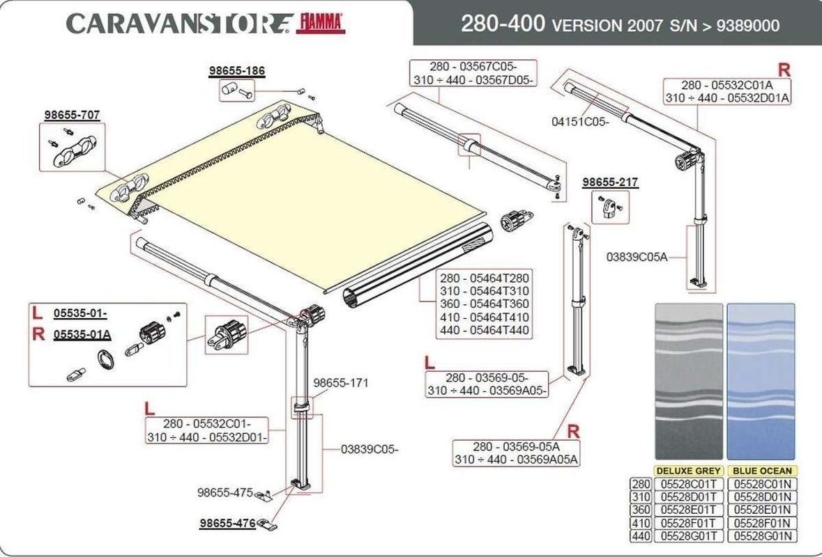 Blockierungshebel Caravanstore / F35