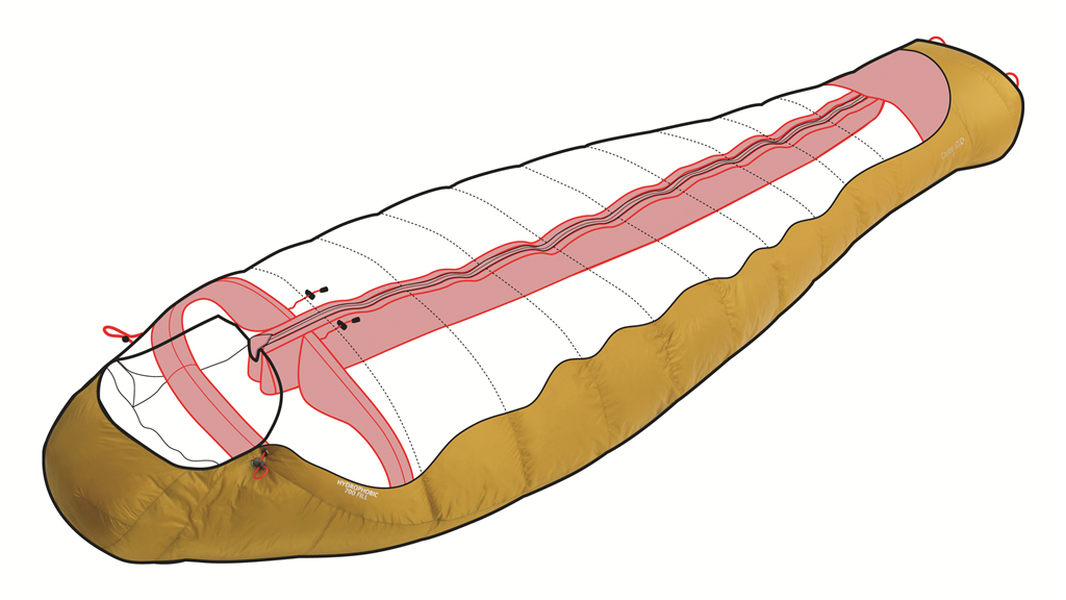 Mumienschlafsack Couloir 750