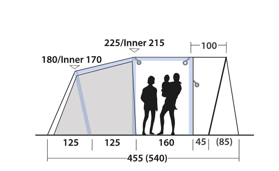 5 Personen Tunnelzelt Nashville 5 Air TC